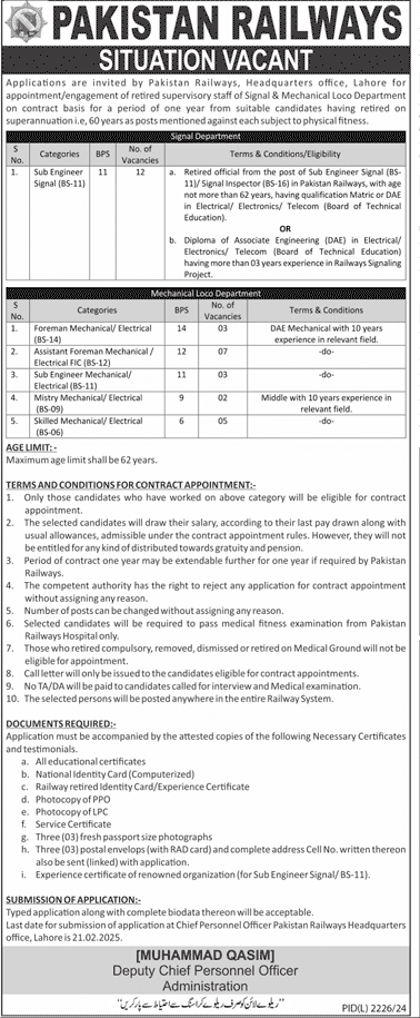 Latest Pakistan Railways Jobs 2025