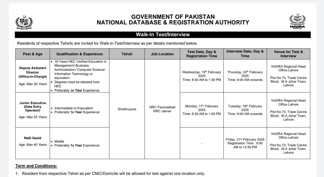 NADRA Jobs 2025