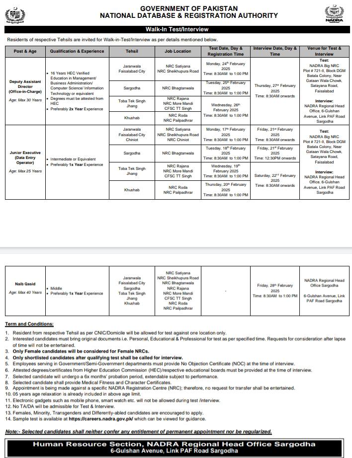 NADRA Jobs ad 2025