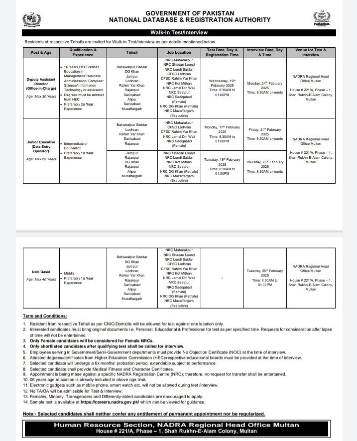 NADRA Jobs ad 2025