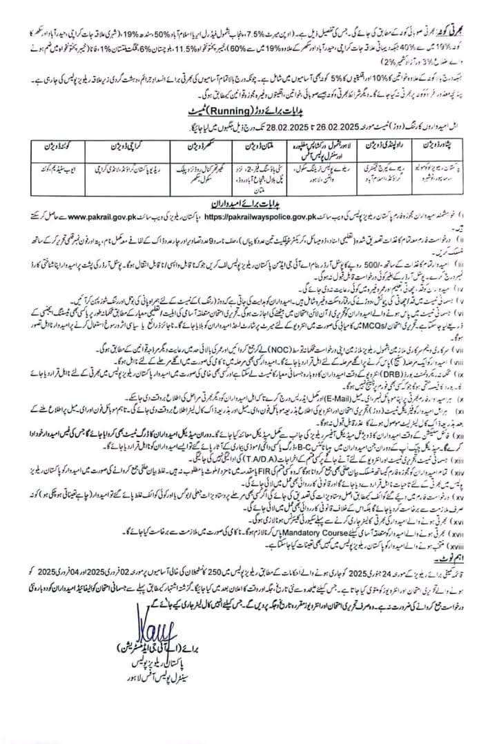 Pakistan Railways Police Jobs 2025