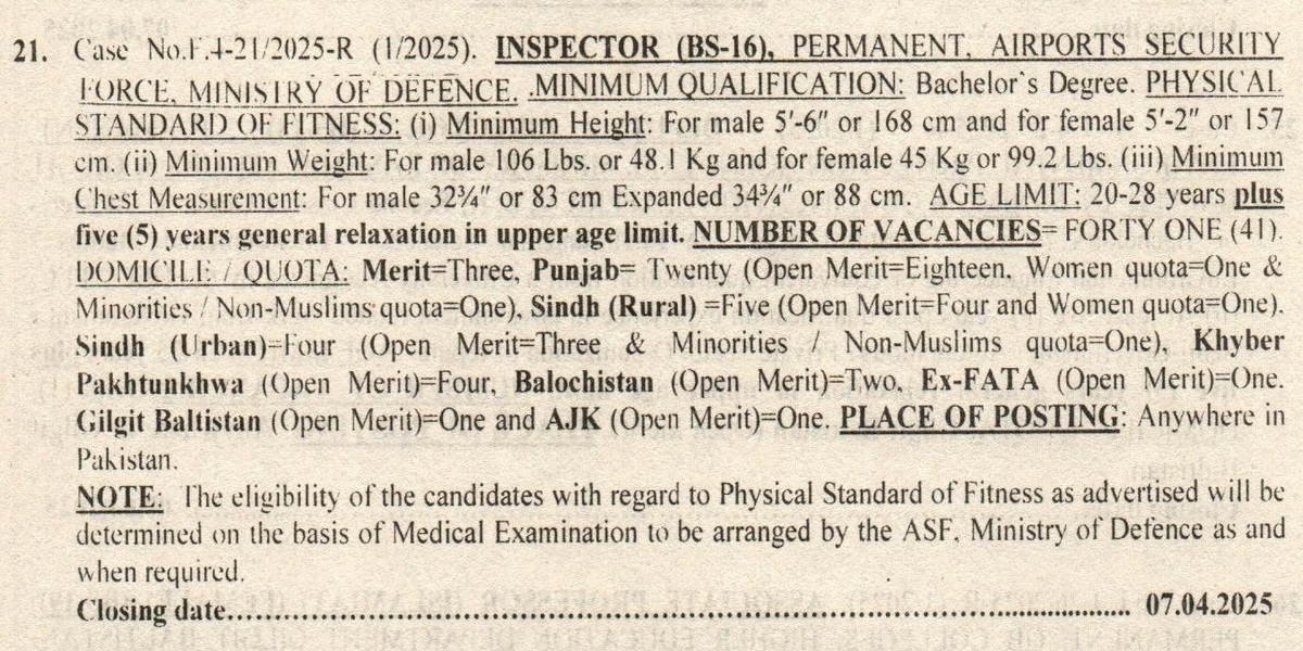 ASF Inspector (BPS-16) Jobs 