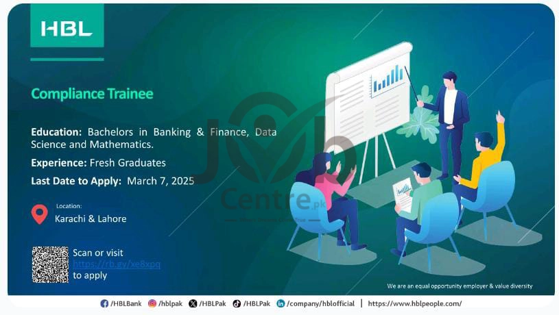 HBL Bank Compliance Trainee Jobs 2025