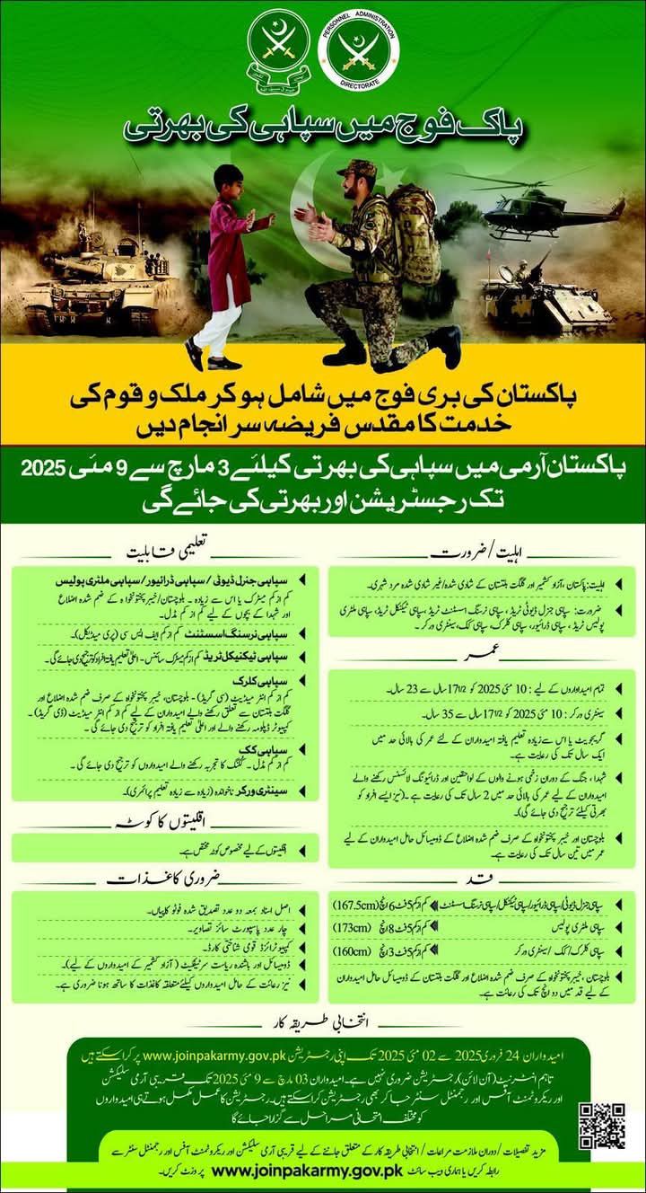 Join Pak Army Online Registration 2025