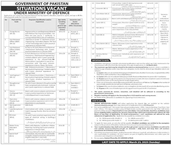 Ministry of Defence Jobs 2025