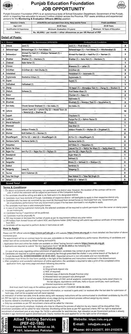 Punjab Education Foundation (PEF) Jobs 2025 For Monitoring Officers