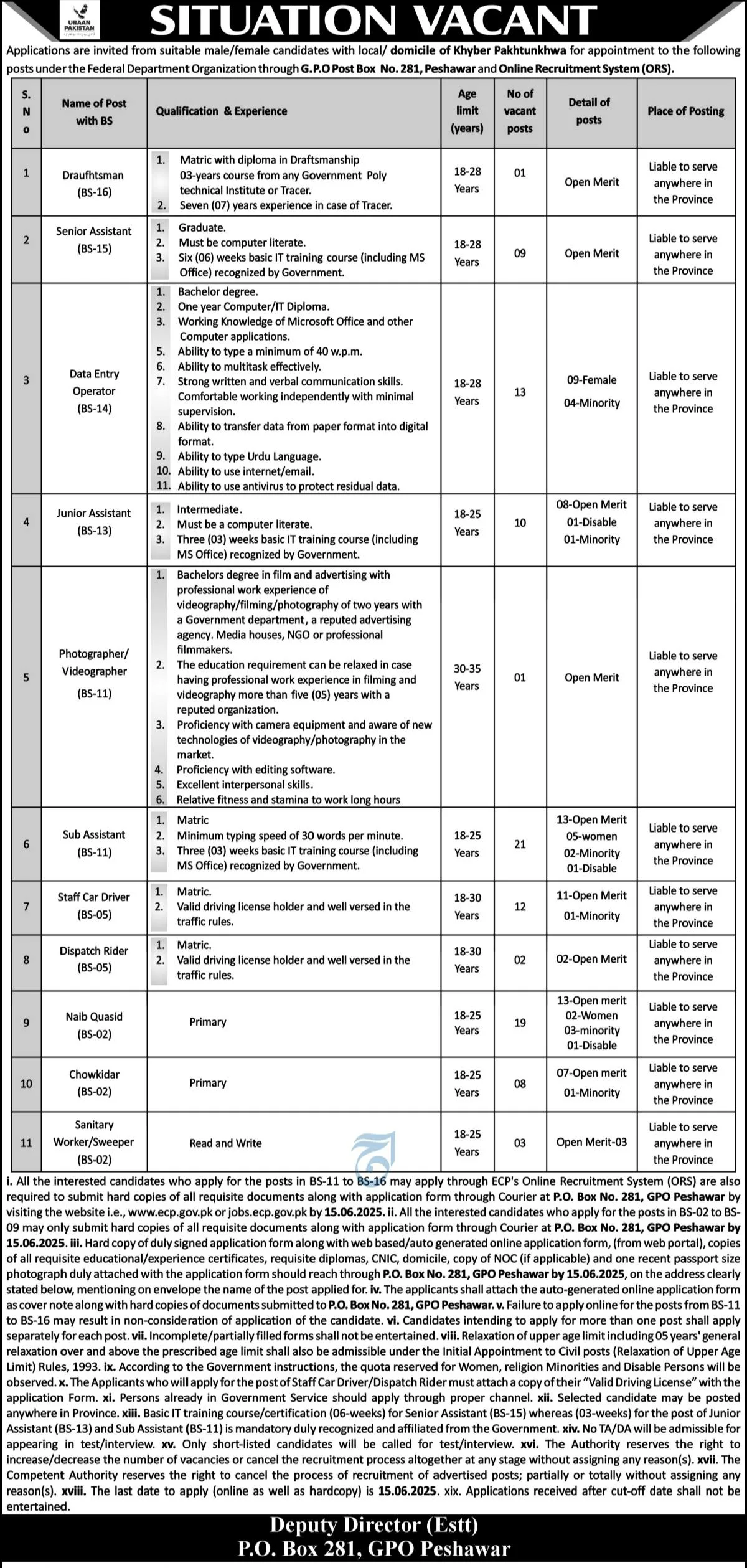 ECP Jobs 2025