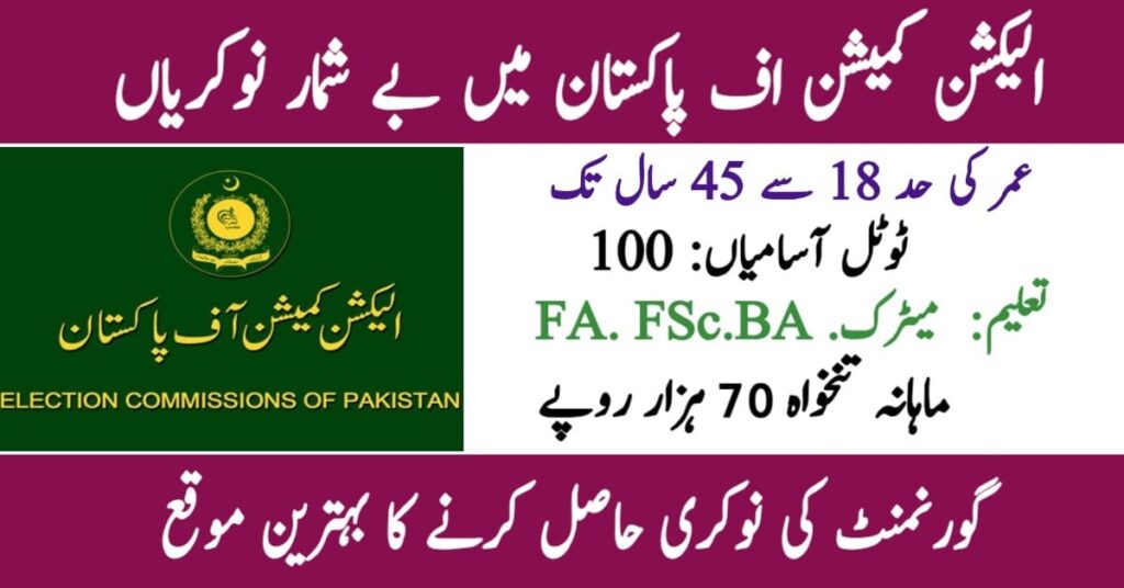 Election Commission of Pakistan Jobs 2025