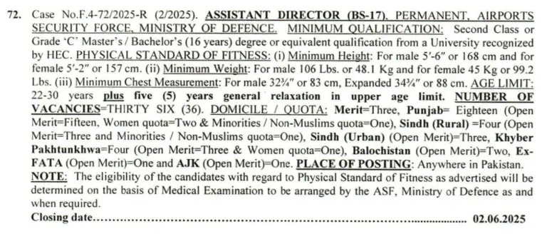 FPSC ASF Jobs