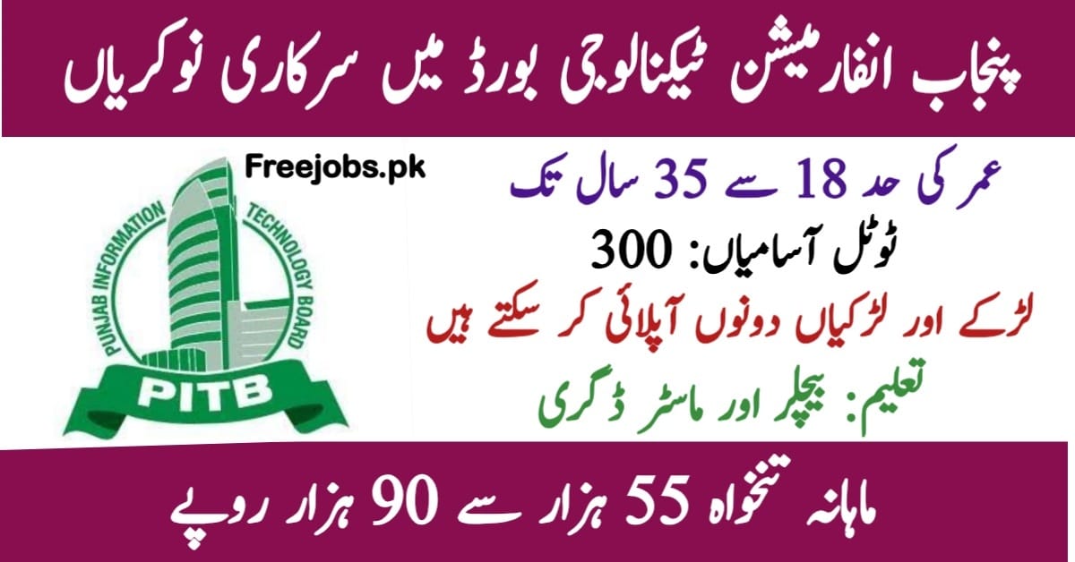 PITB Jobs 2025