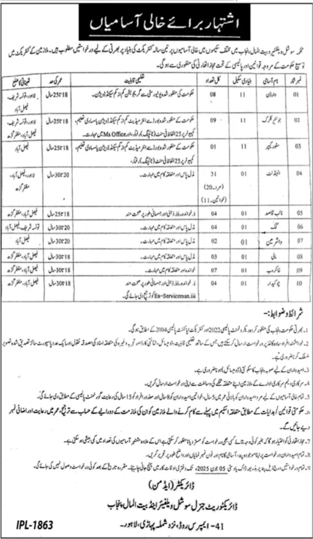 Social Welfare and Bait ul Maal Jobs 2025