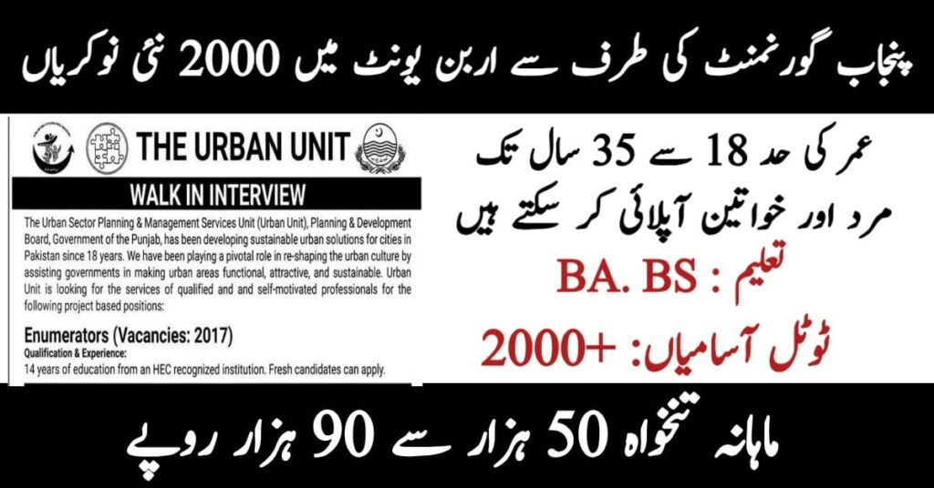 Urban Unit Enumerator Jobs 2025