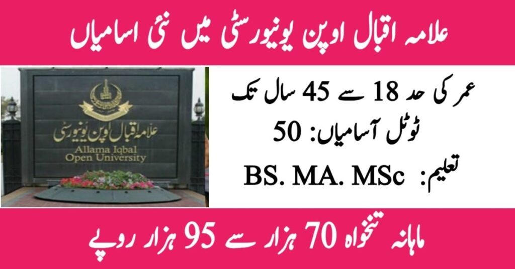 AIOU Jobs