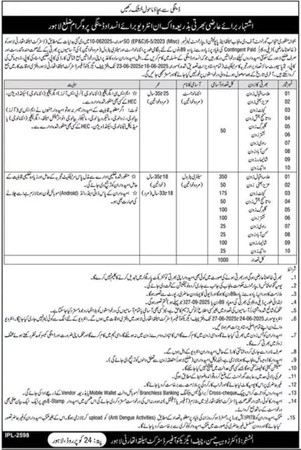 Health Department Punjab Dengue Program Jobs 2025