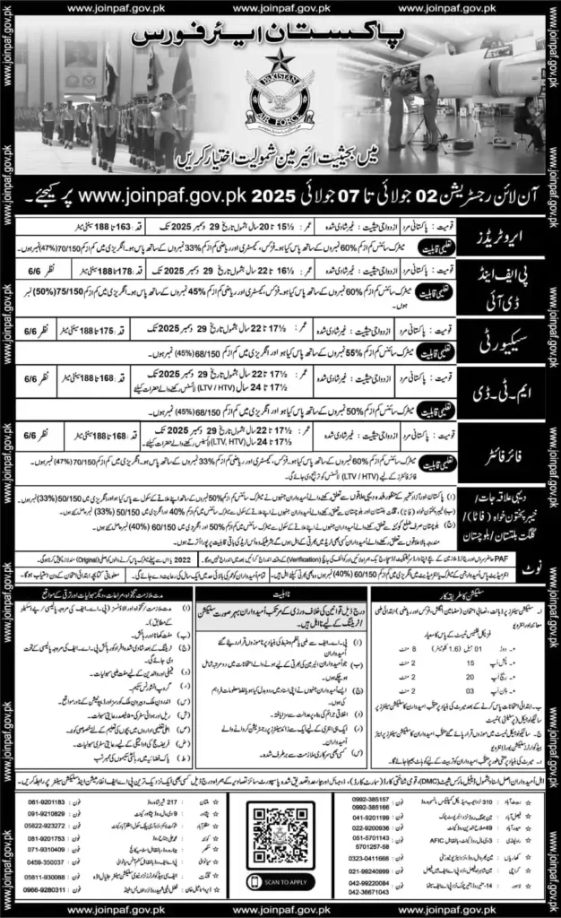 Join Pakistan Air Force PAF as Airman 2025