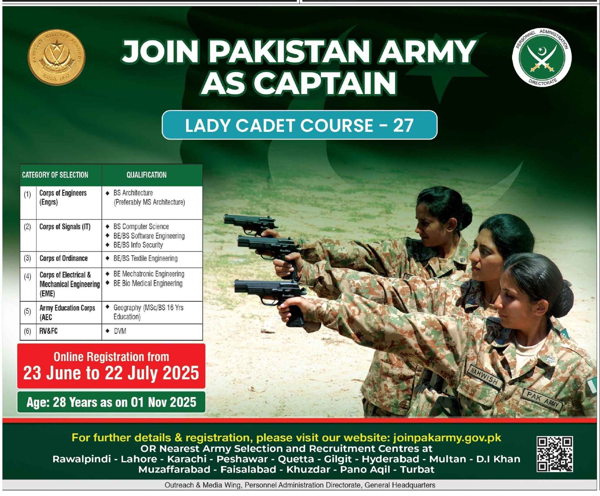 Join Pakistan Army as Captain in 2025