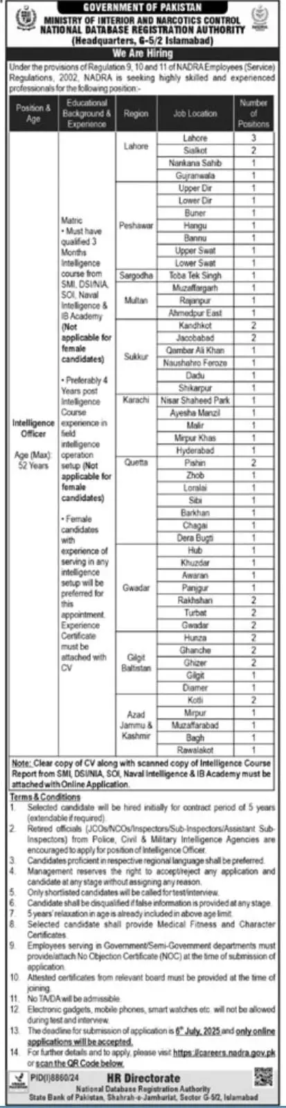 NADRA Islamabad Jobs 2025 For Intelligence Officer