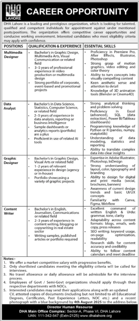 Latest DHA Careers 2025