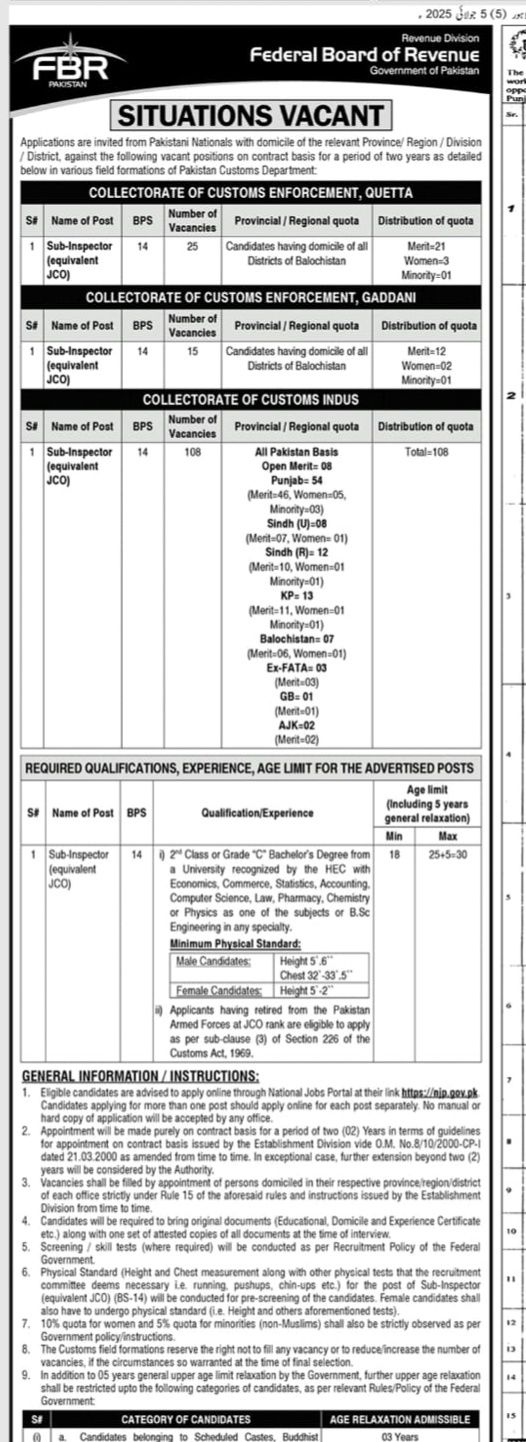 FBR Sub Inspector Jobs advertisement july 2025