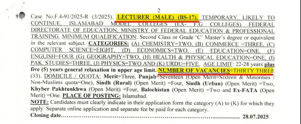 FPSC Lecturer Jobs advertisement july 2025
