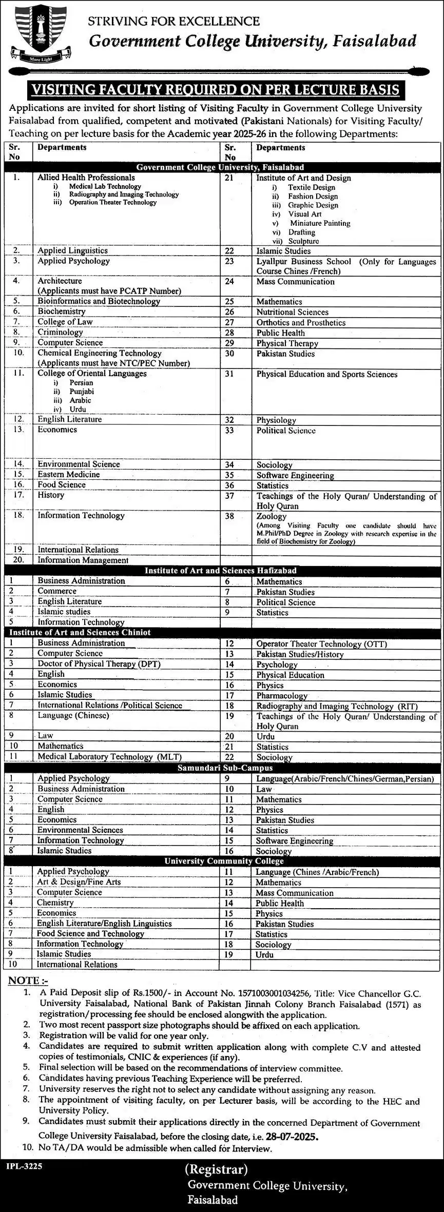 GCUF Visiting Faculty Jobs advertisement july 2025