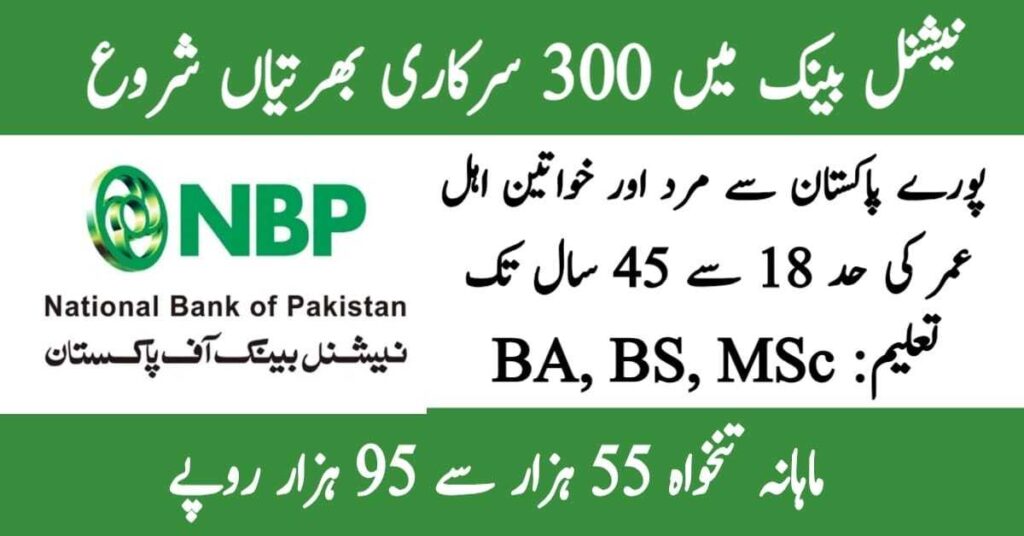 NBP Jobs 2025 – Apply Online for National Bank of Pakistan Jobs