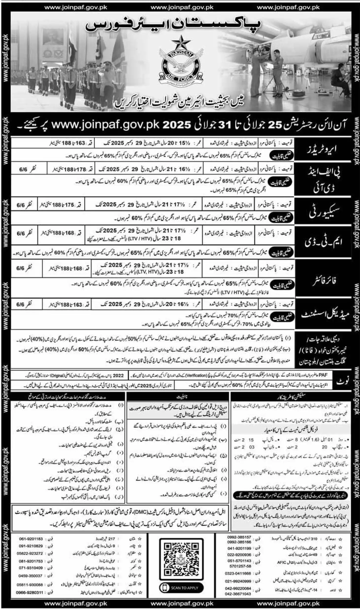 Pakistan Air Force jobs july 2025 advertisement