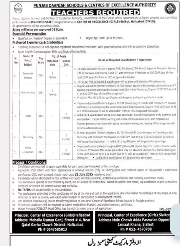 Punjab Daanish Schools Teaching Jobs advertisement july 2025