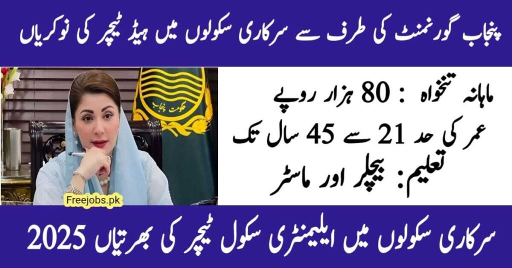 Punjab Government Announces Teachers and Headteachers Jobs July 2025