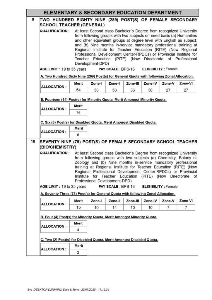 Secondary School Teachers SST Jobs advertisement july 2025 