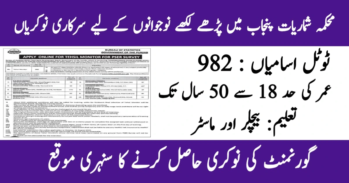 Tehsil Monitor Jobs 2025