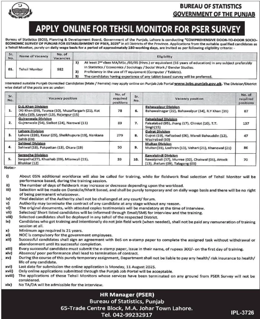 Tehsil Monitor Jobs july 2025 advertisement