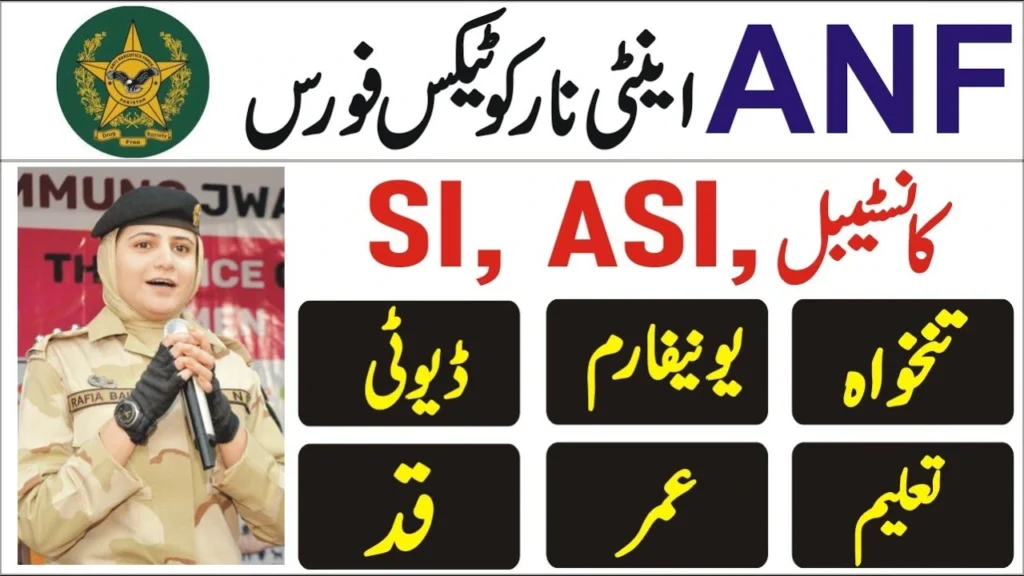 ANF Jobs August 2025