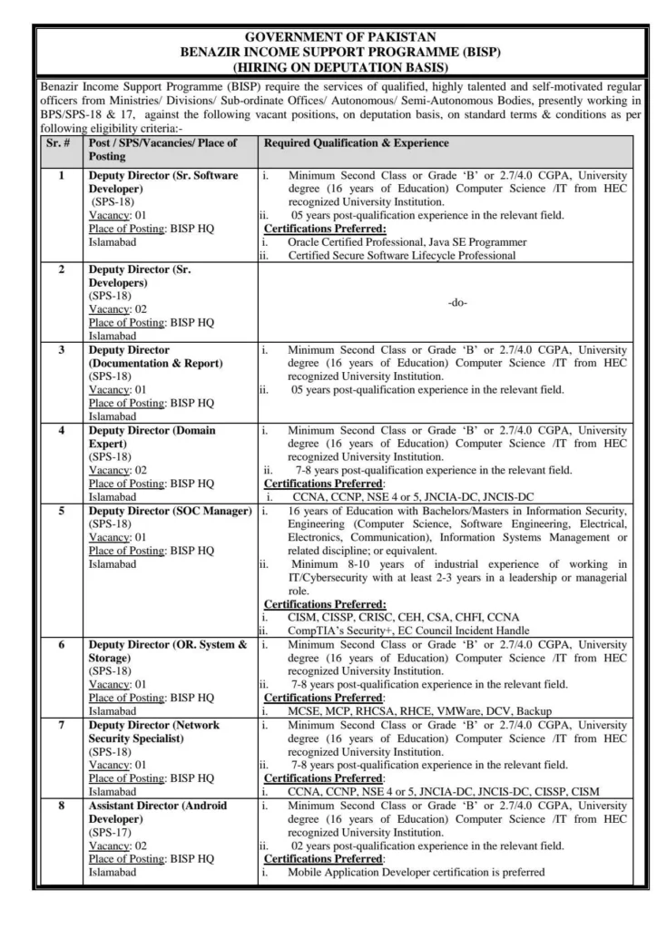 BISP Announces New Job Vacancies on Deputation Basis in 2025 advertisement