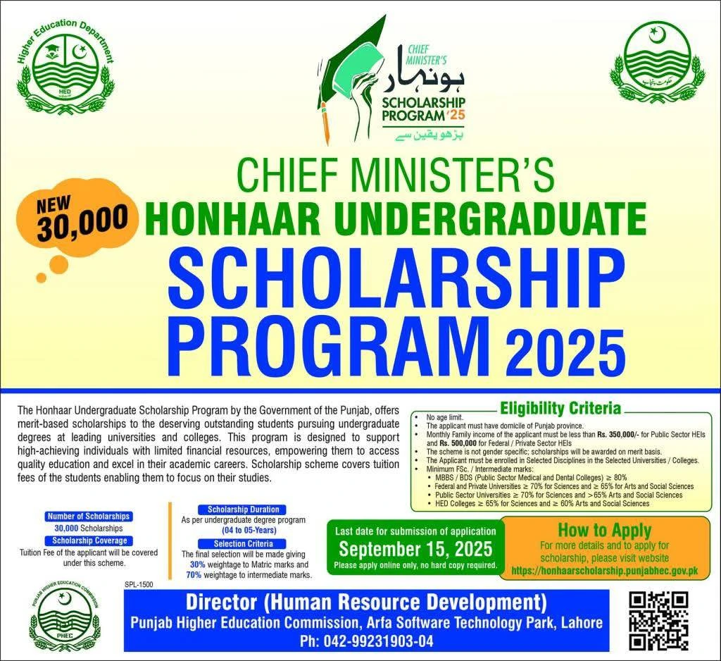 CM Honhaar Undergraduate Scholarship Program