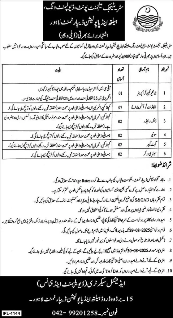 Communication & Works Department Punjab Jobs august 2025 advertisement