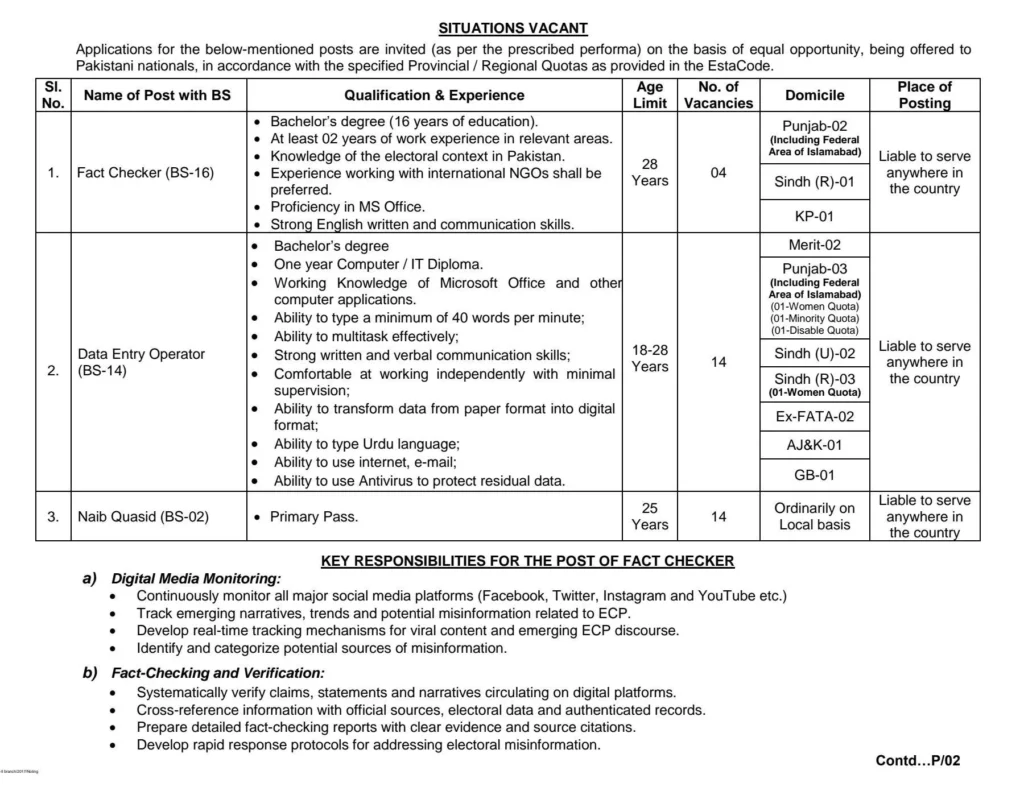Election Commission of Pakistan (ECP) Jobs august 2025 advertisement