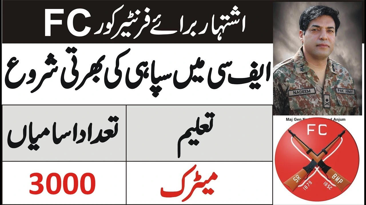 FC Constable Jobs August 2025