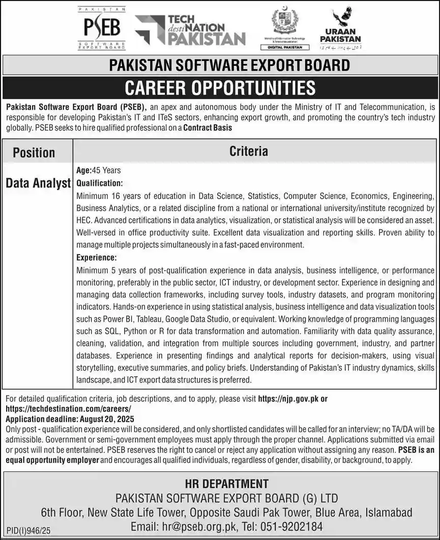 PSEB Careers 2025