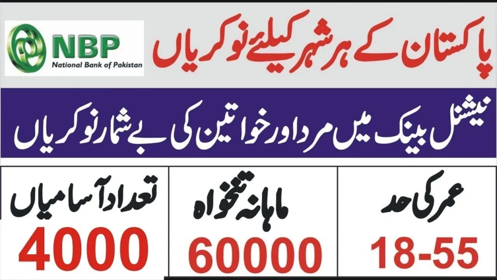 National Bank of Pakistan (NBP) Jobs August 2025