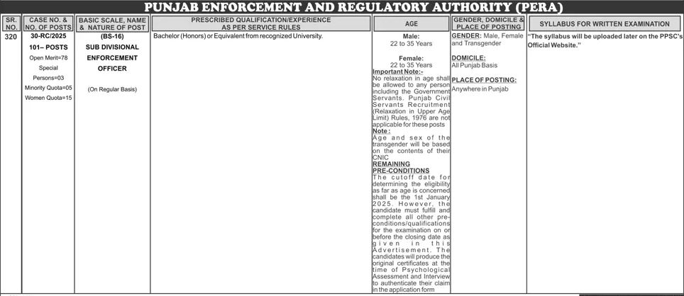 PPSC Sub Divisional Enforcement Officer Jobs august 2025