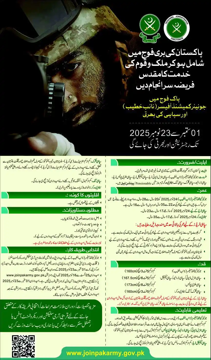 Pak Army Junior Commissioned Officer Jobs august 2025 advertisement
