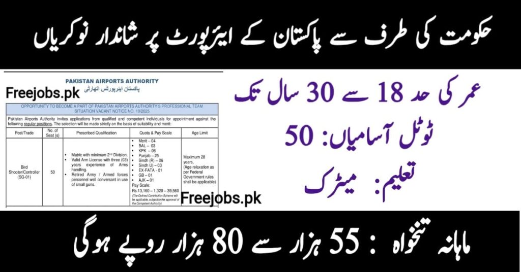 Pakistan Civil Aviation Authority (PCAA) August Jobs 2025 advertisement