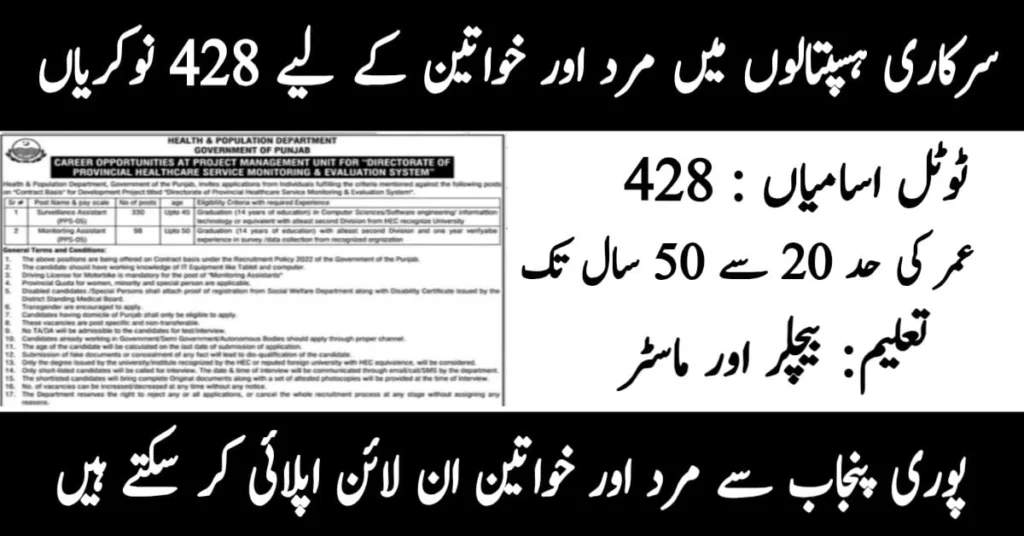 Punjab Government Announces 428 New Jobs in Health Population Department