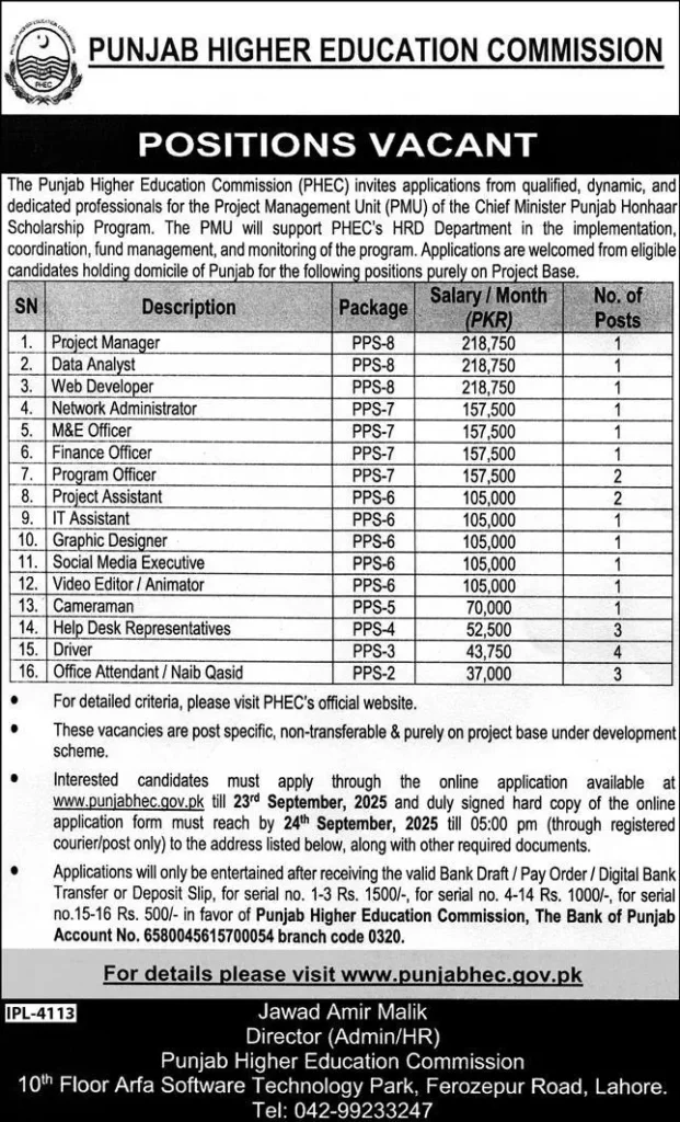 Punjab Higher Education Commission (PHEC) Jobs august 2025 advertisement