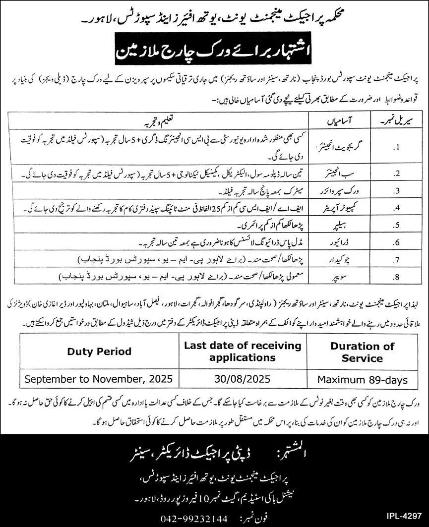 Punjab Sports Board Jobs August 2025 advertisement