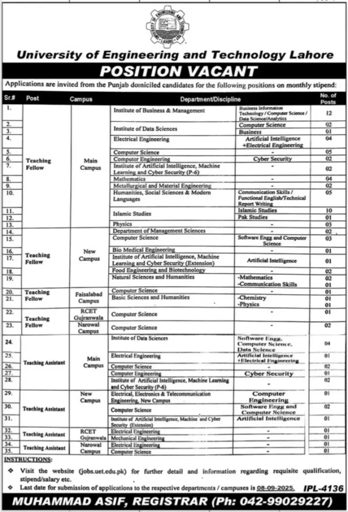 UET Lahore Hiring Teaching Staff jobs august 2025 advertisement