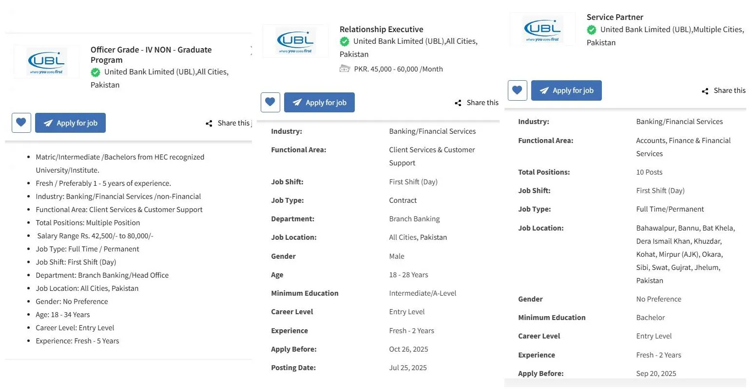 ubl bank job advertisement