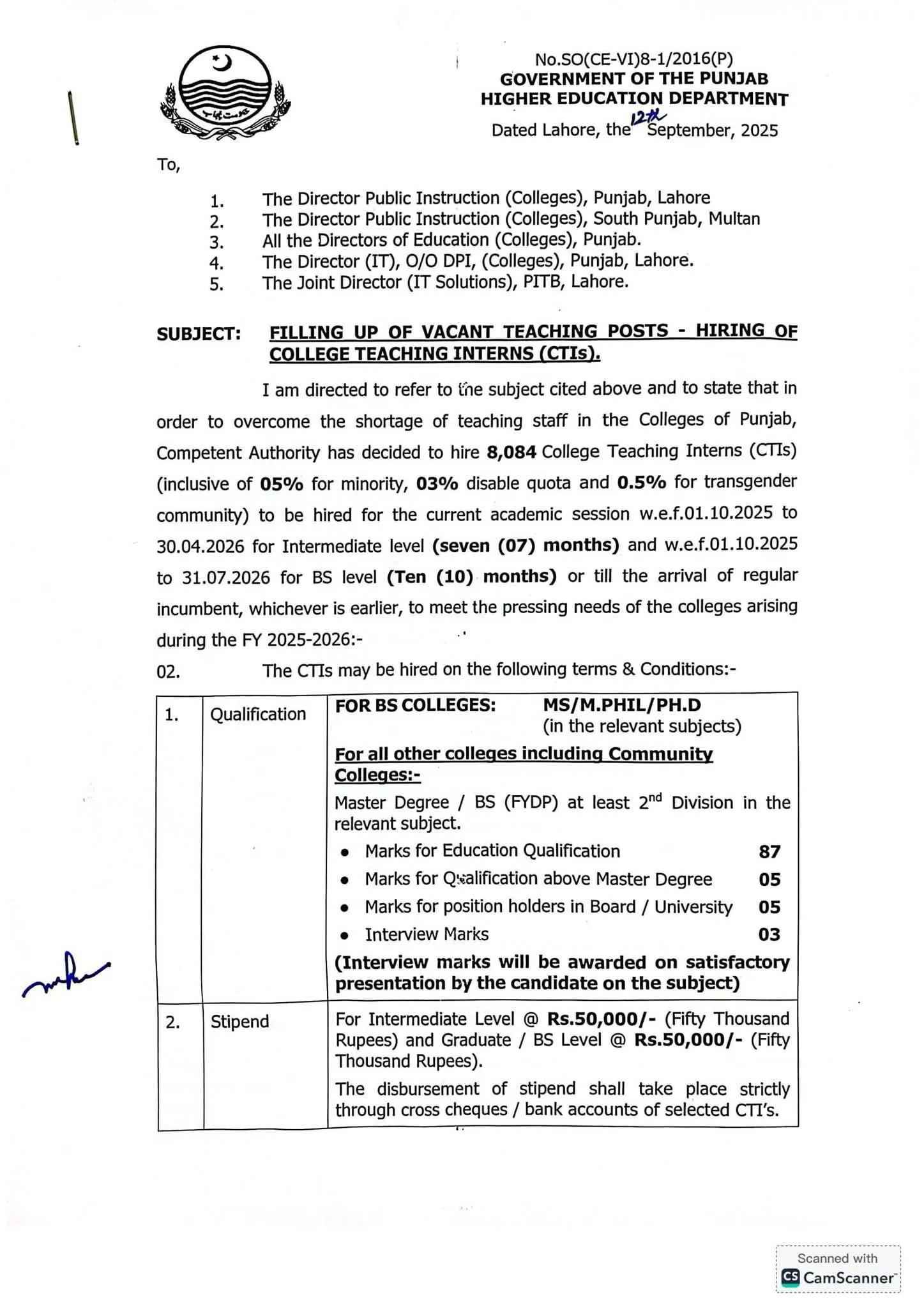 Punjab CTI Jobs September 2025 advertisement