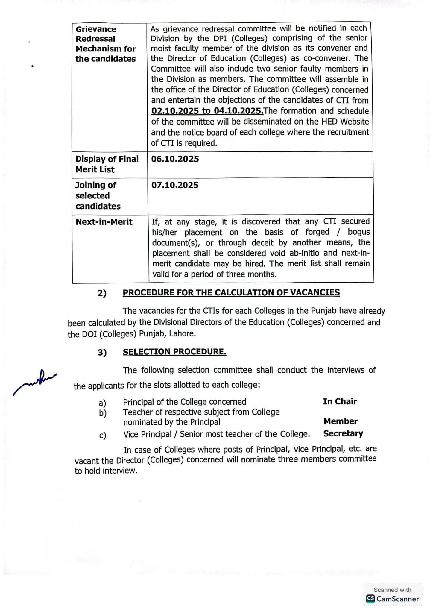 CTI Jobs 2025